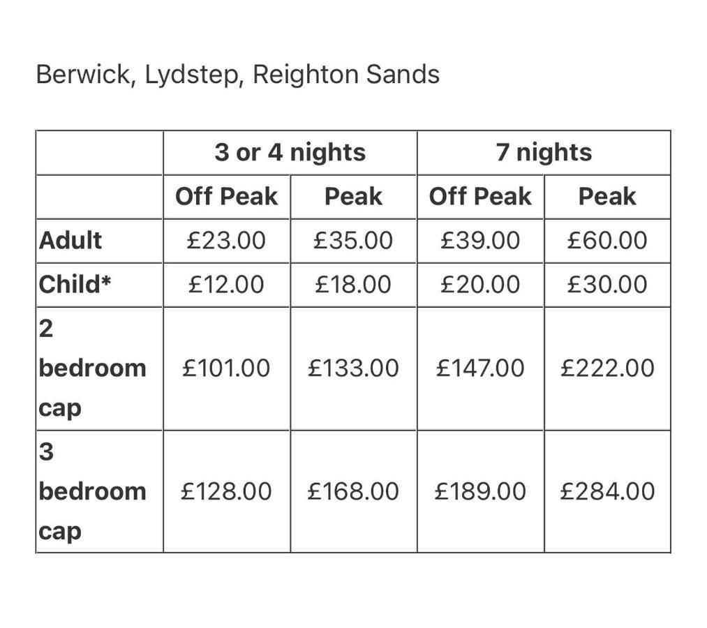 Berwick Holiday Park Haven מראה חיצוני תמונה